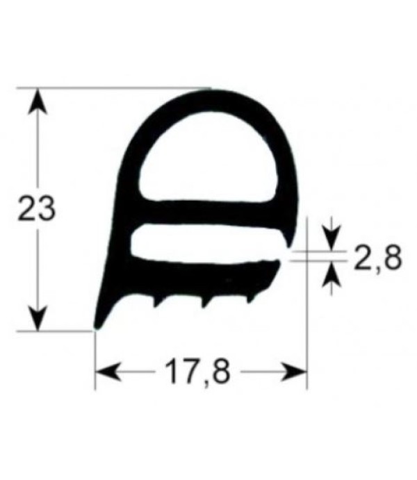 Garnitura usa cuptor, convectie, convectomat Kuppersbusch, Ascaso, Rational