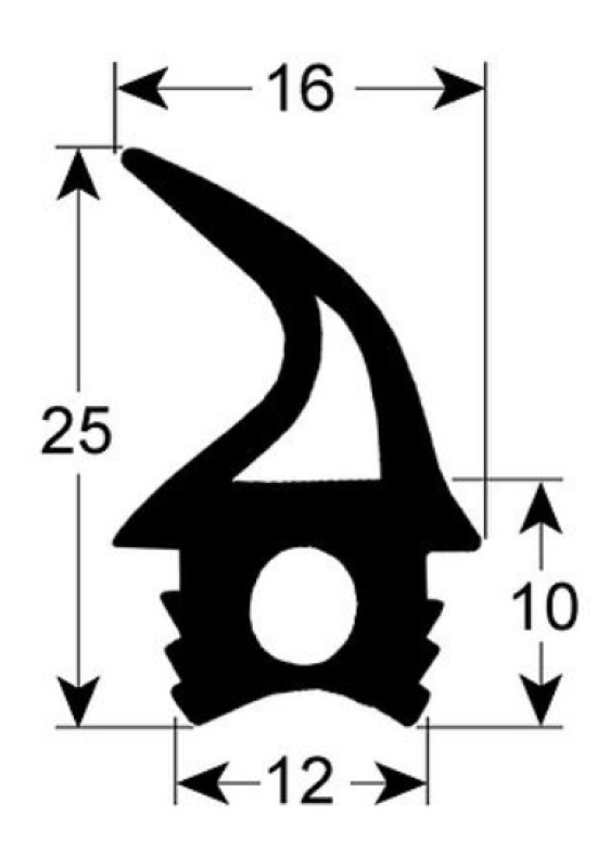 Garnitura, cheder usa cuptor convectomat Giorik