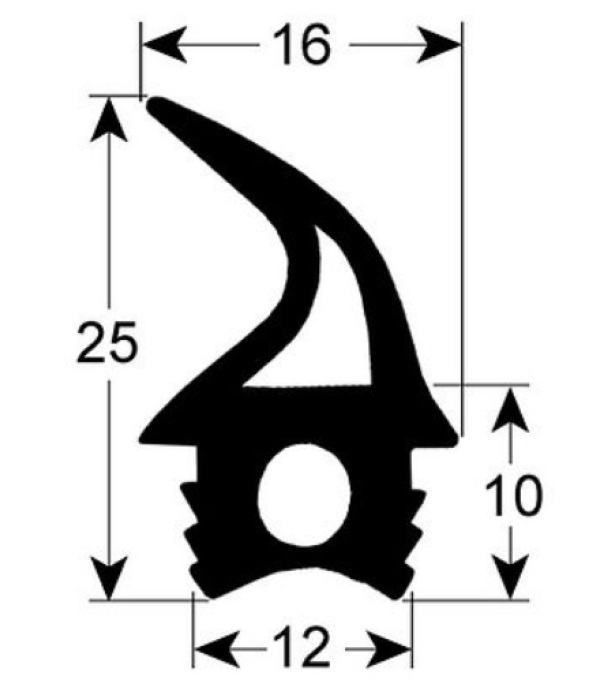 Garnitura, cheder usa cuptor convectomat Giorik