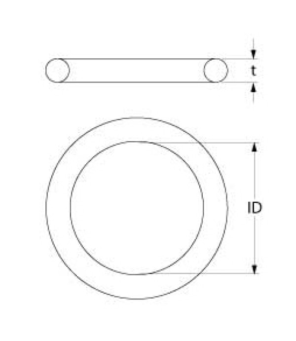 Oring EPDM