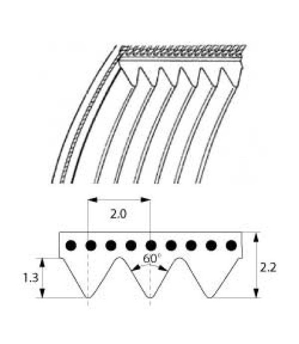 Curea MEGADINE profil TB2, lungime-360mm, latime-20mm, 10varfuri. Pentru feliatoare roboti de bucatarie, masini de curatat cartofi